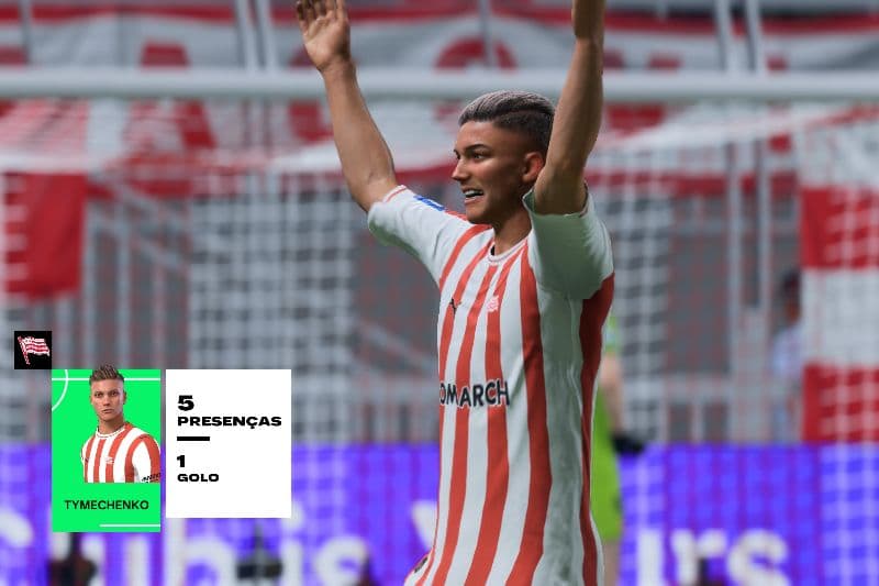 YARO FAZ O SEU PRIMEIRO GOLO COM A CAMISOLA DO CRACÓVIA ESSE GOLO QUE PODE GARANTIR OS PRIMEIROS TRÊS PONTOS NA LIGA!!!!
