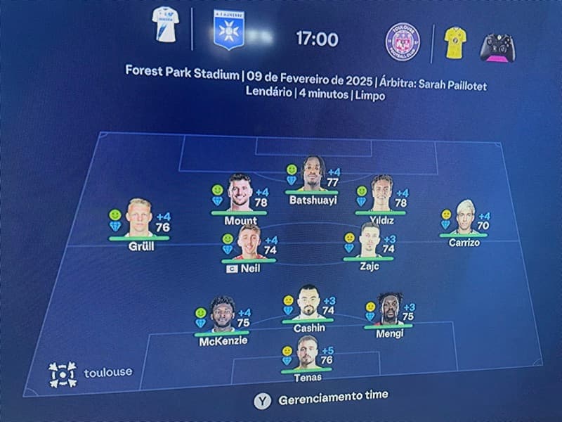 Toulouse escalado para a 21a rodada da ligue one. #toulousefc #ligueone #vamostoulouse