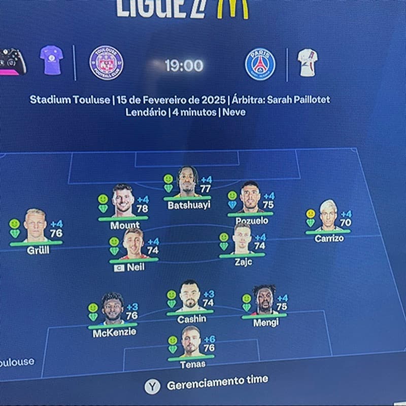 TOULOUSE ESCALADO!! Esse é o time escalado por Toril para esse jogão de hoje, esperamos que o time faça um otimo jogo e busque os 3 ponto…