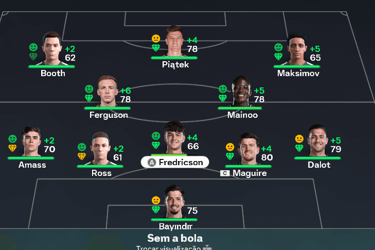 TIME ESCALADO ADVERSÁRIO: HUDDERSFIELD TOWN