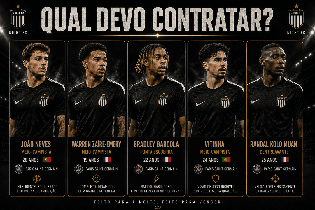 Quem devo? 👀 Deixo essa com vcs...🔥