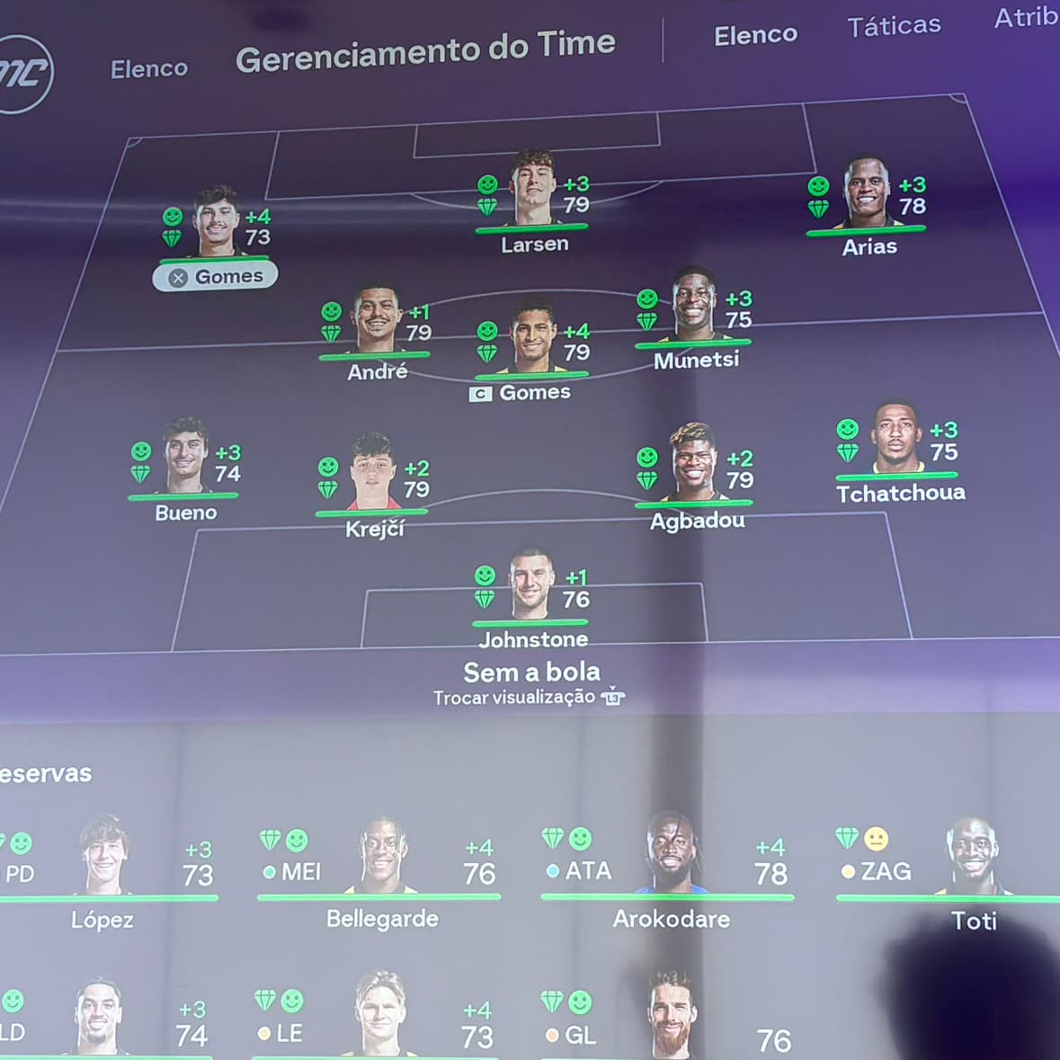 Escalação da 1ª temporada. Vamos pra cimab!