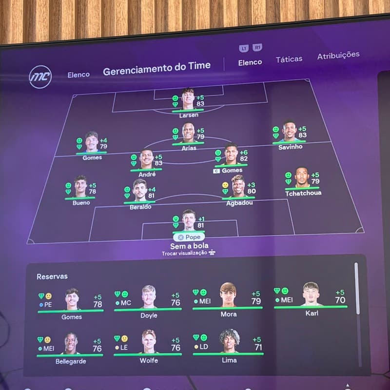 Elenco para 2º temporada 🔥🐺