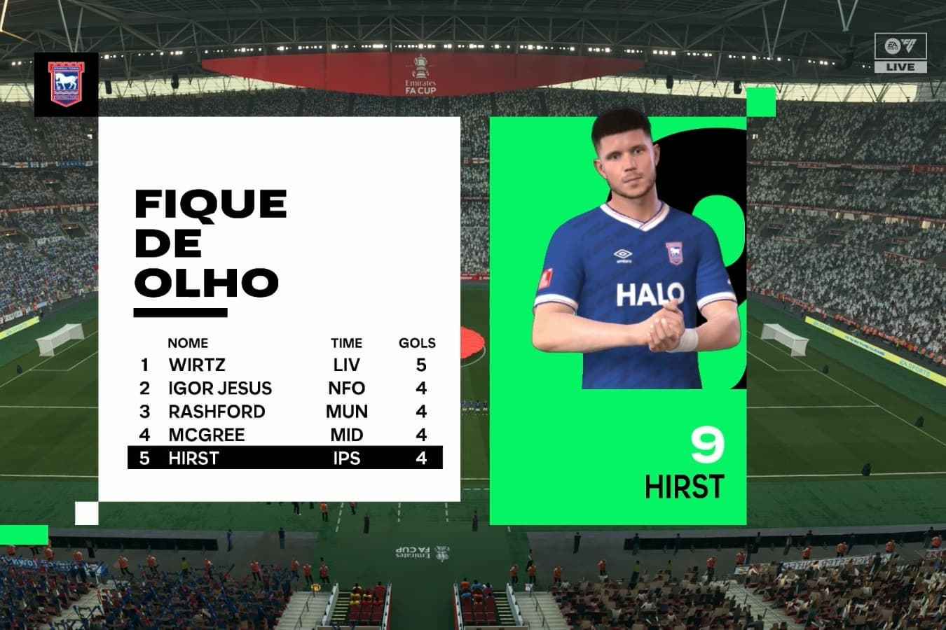 ALOU Rúben Amorim, a pedreira está montada para a final em Wembley Stadium! O Ipswich Town chega com George Hirst em fase inspirada após …