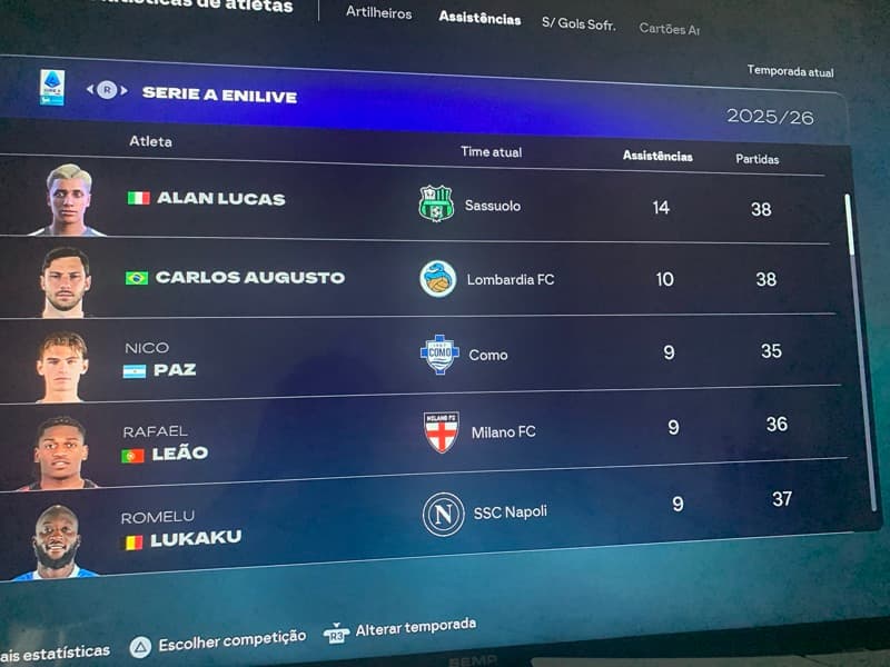 Fui coroado o grande Garçom do campeonato, com 14 assistências na competição, vencendo meu primeiro prêmio individual da carreira 💚🖤🏹
