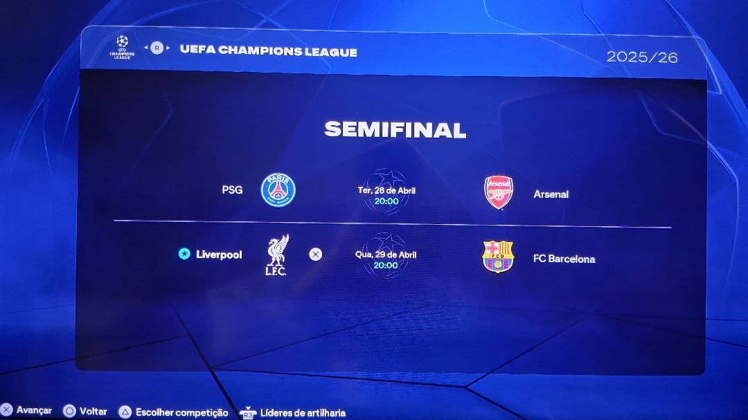Semifinal da Champions League decidida!!!!!!