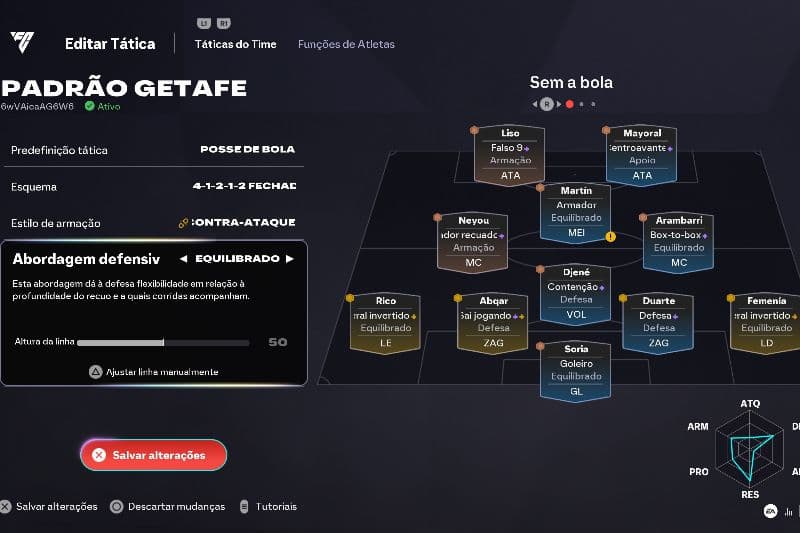 Uma nova tática, o mesmo conceito.🧠🔥