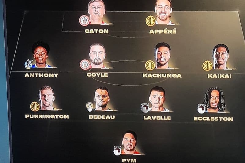 Mesmo Após um bom desempenho com 1 gol em 2 partidas e uma nota média de 8.2 Thomas Prince não entra na seleção da semana! Indignação tot…