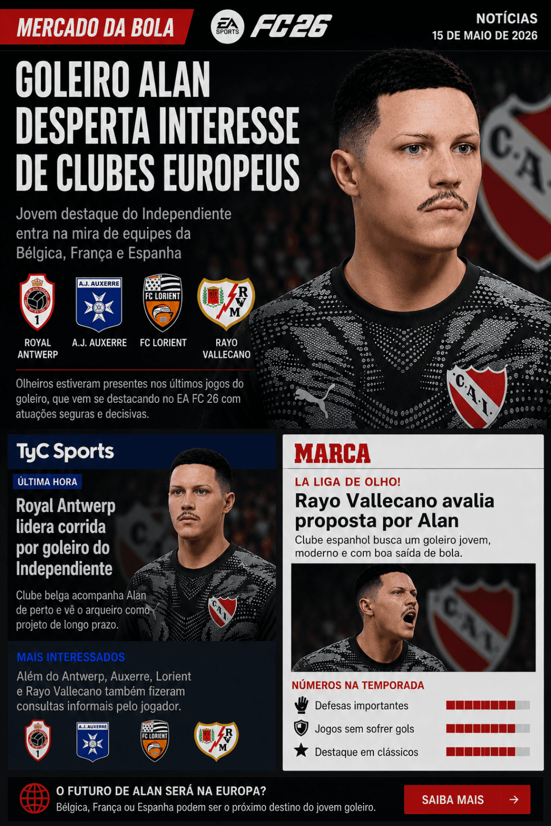 Parece que a janela de transferência do paredão vai ser agitada, com ótimas atuações pelo INDEPENDIENTE times europeus estão monitorando …
