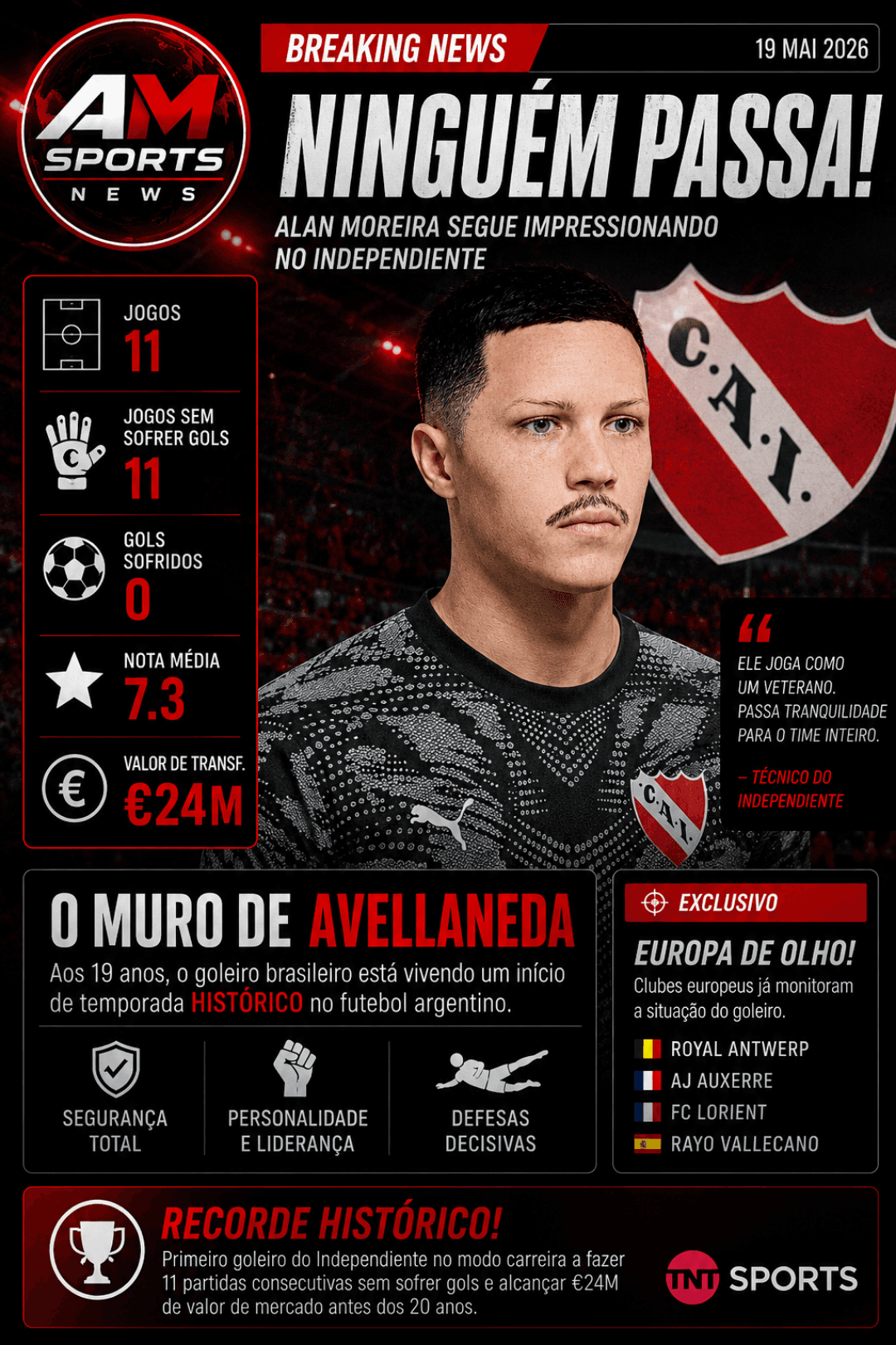 As notícias não param