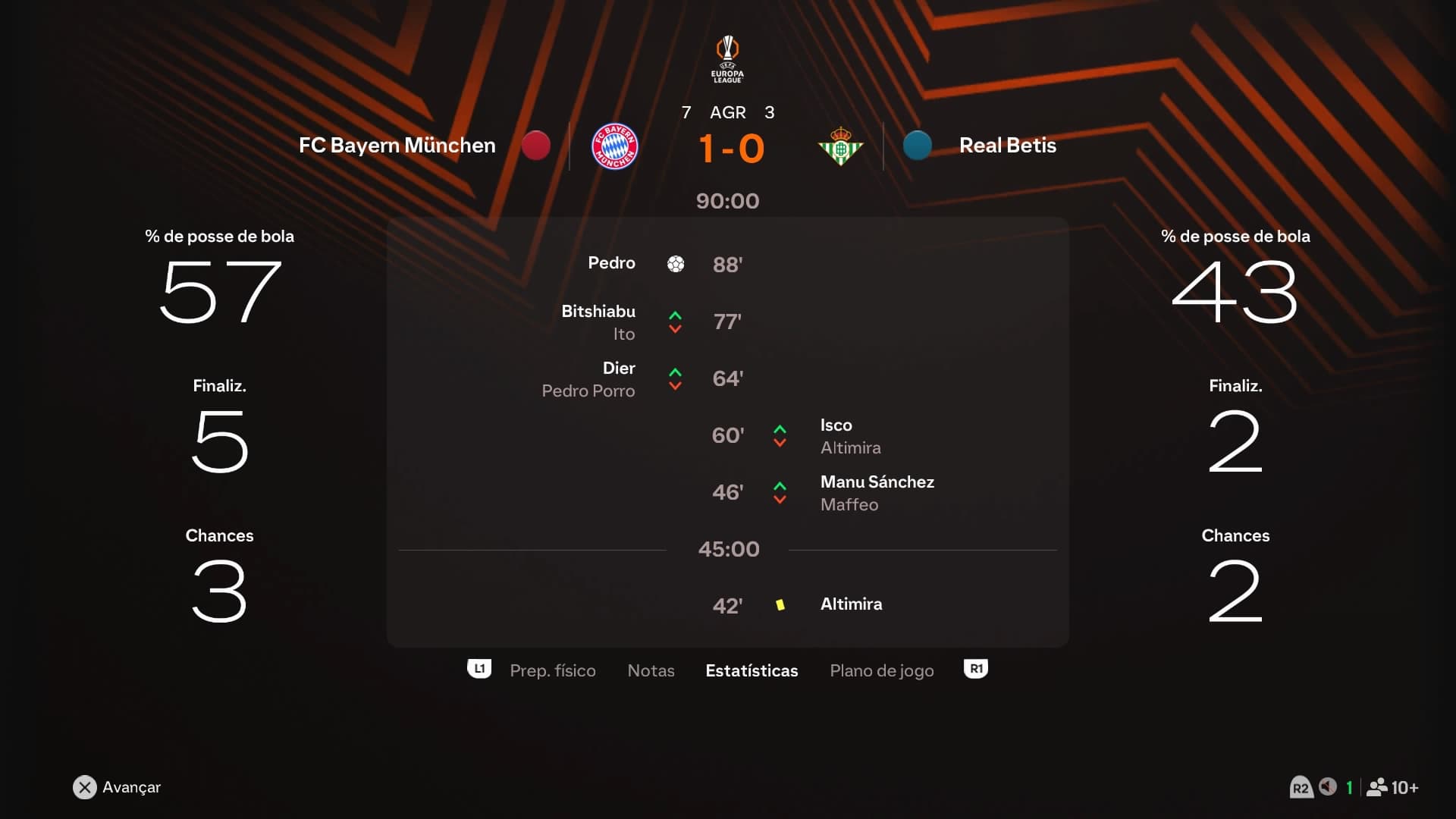 Estamos na final da Europa league 7 a 3 no agregado contra o Real betis vamos enfrentar o Brighton na final