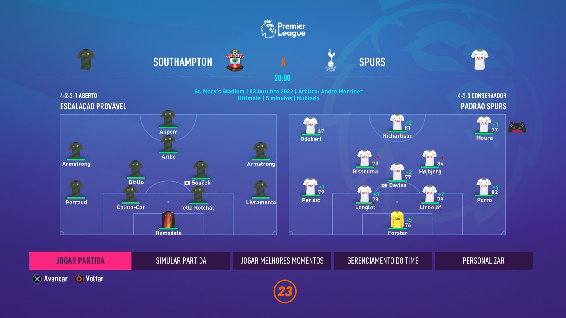 Formazione per la partita contro il Southampton: forza Spurs, cerchiamo di ottenere 3 punti fuori casa.