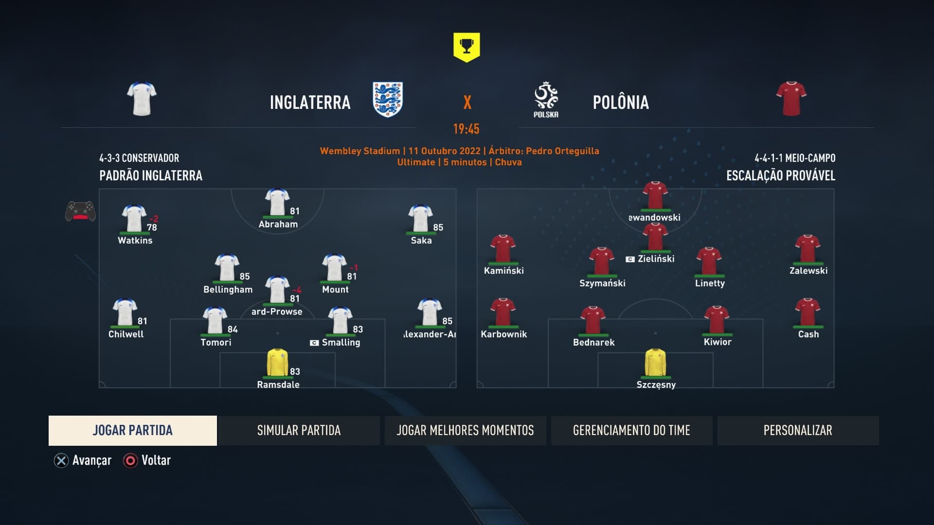 La nostra formazione iniziale contro la Polonia è pronta, forza Inghilterra e proviamo a conquistare 3 punti!