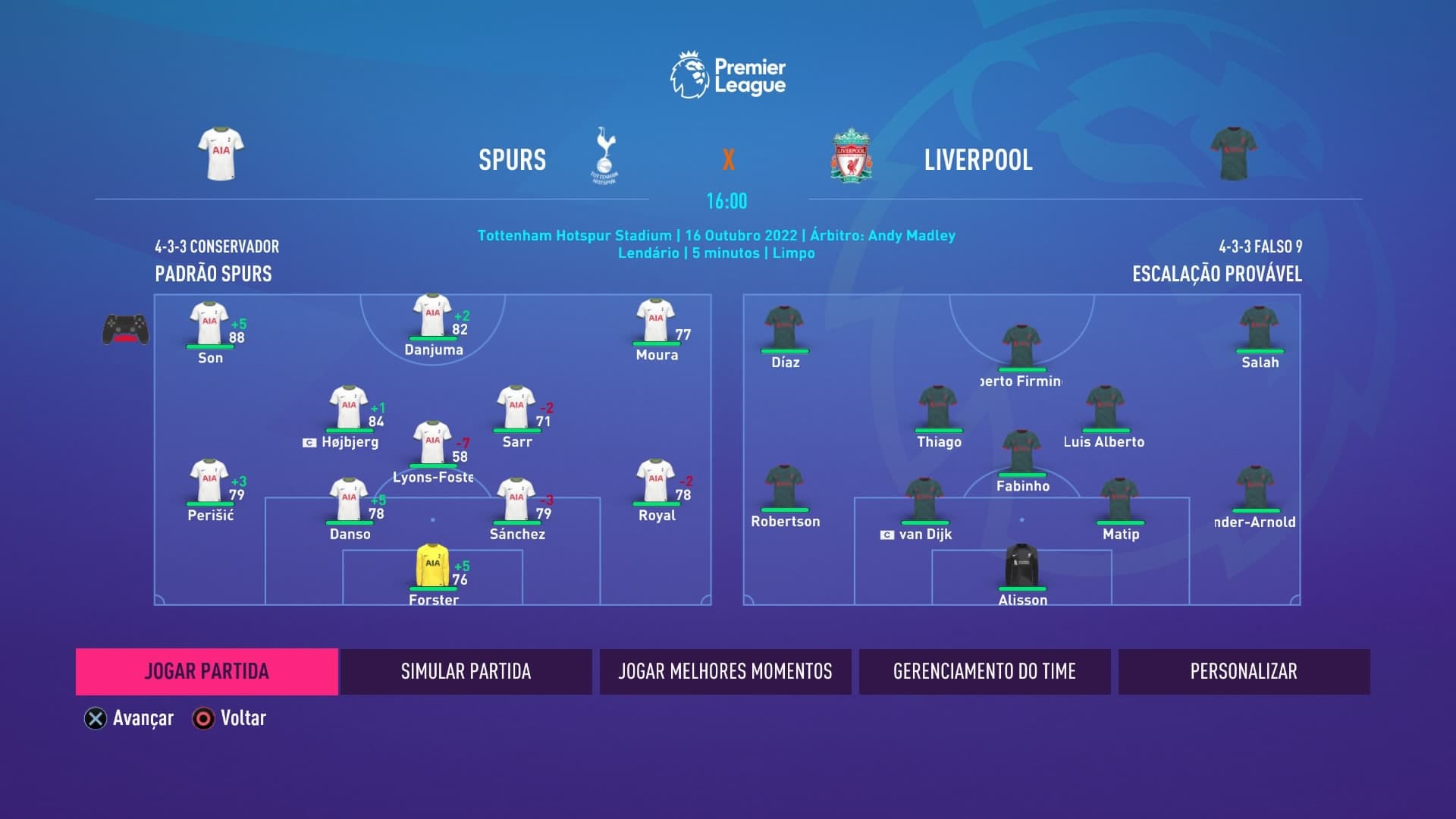 Formazione contro il Liverpool: Forza Tottenham e vinciamo!