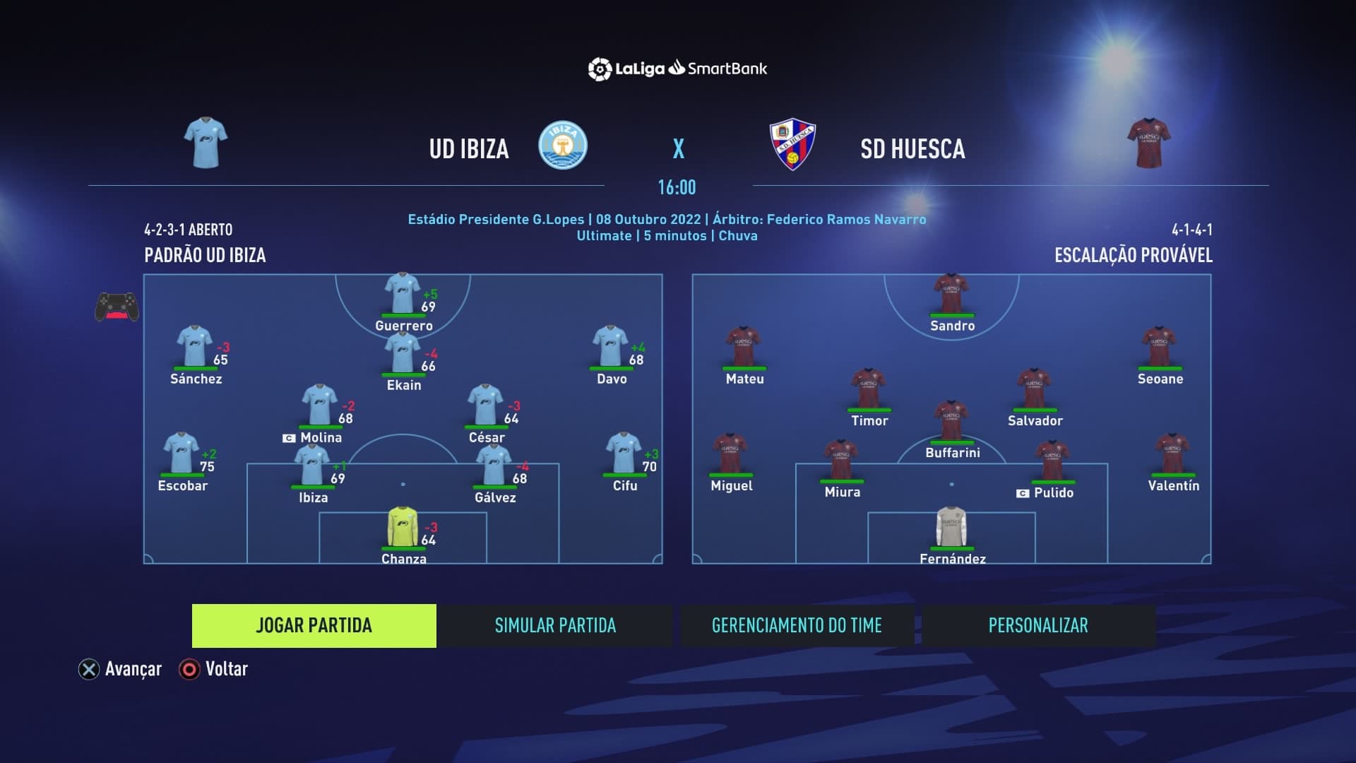 Alineación ante el Huesca, ¡vamos Ibiza!