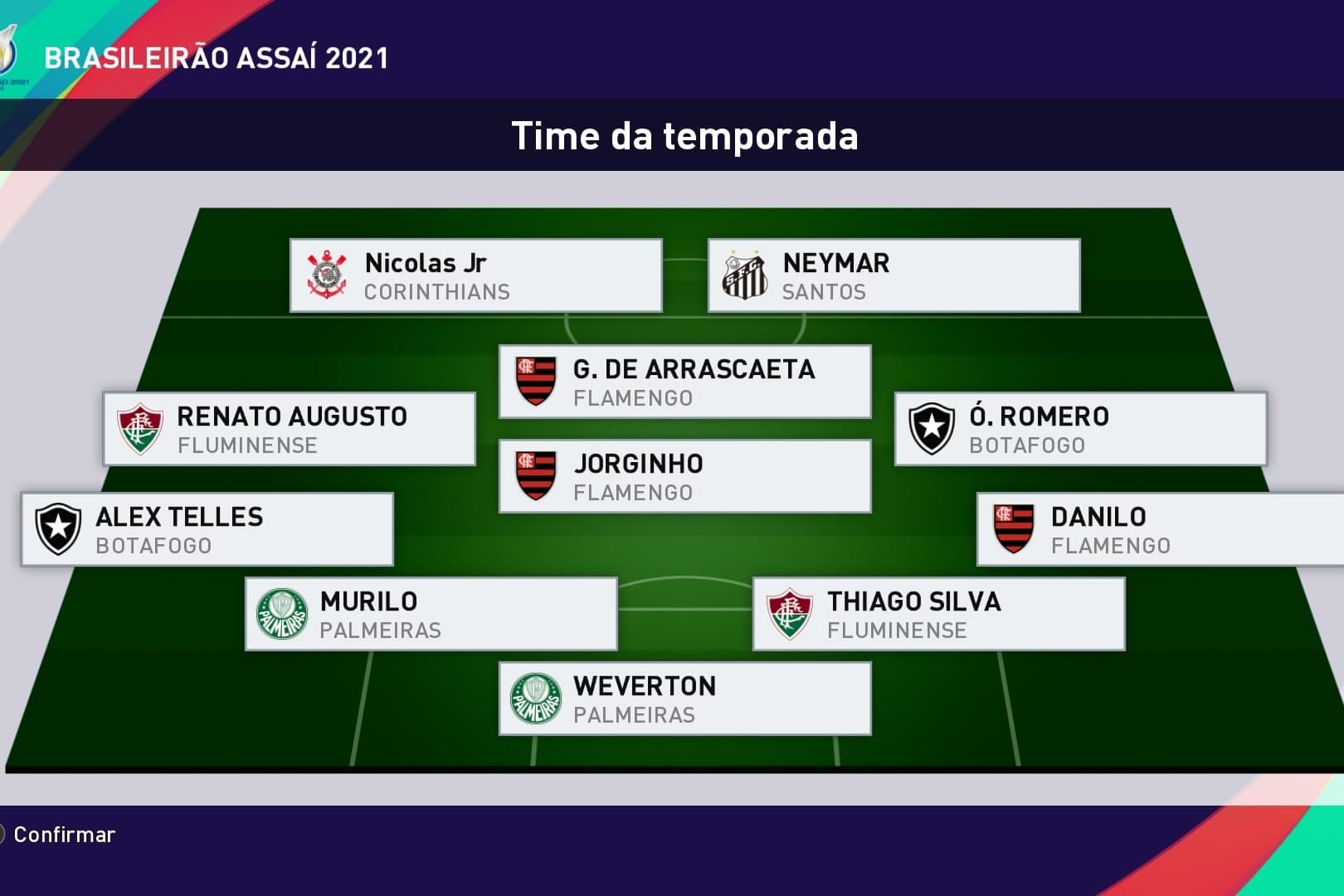 ESTOU NO TIME DA TEMPORADA DO BRASILEIRÃO! Sou muito grato a Deus e ao Corinthians! #VaiCorinthians