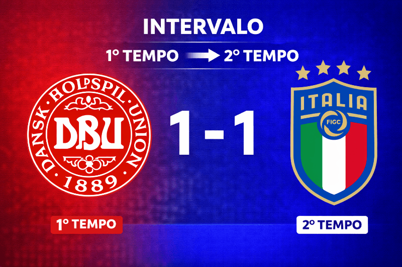 Jogo difícil