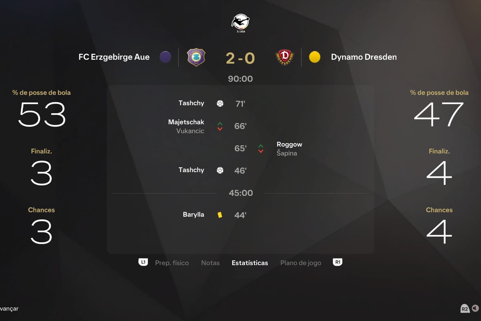 Fim de jogo!