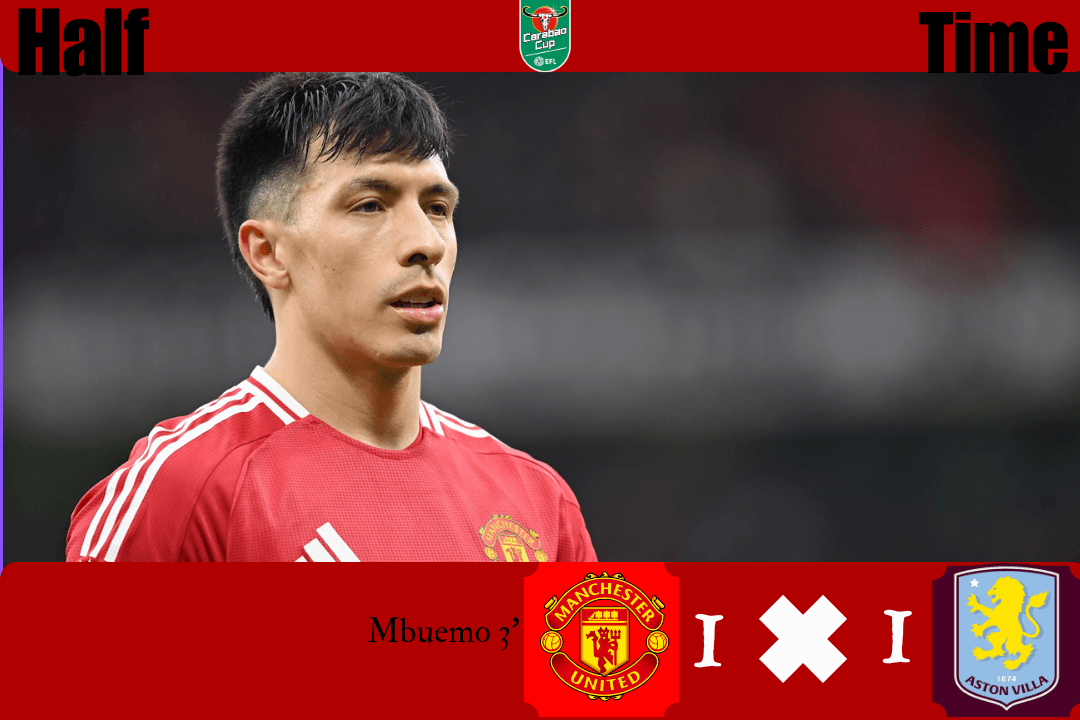 Empate no intervalo