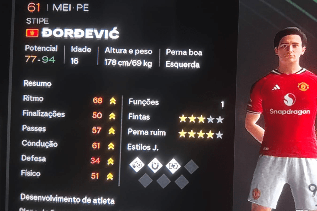 Stipe Dordevic, joia montenegrina que sobe para o time profissional do united saiba mais em Https://link_falso_joia_montenegrina.com.br
