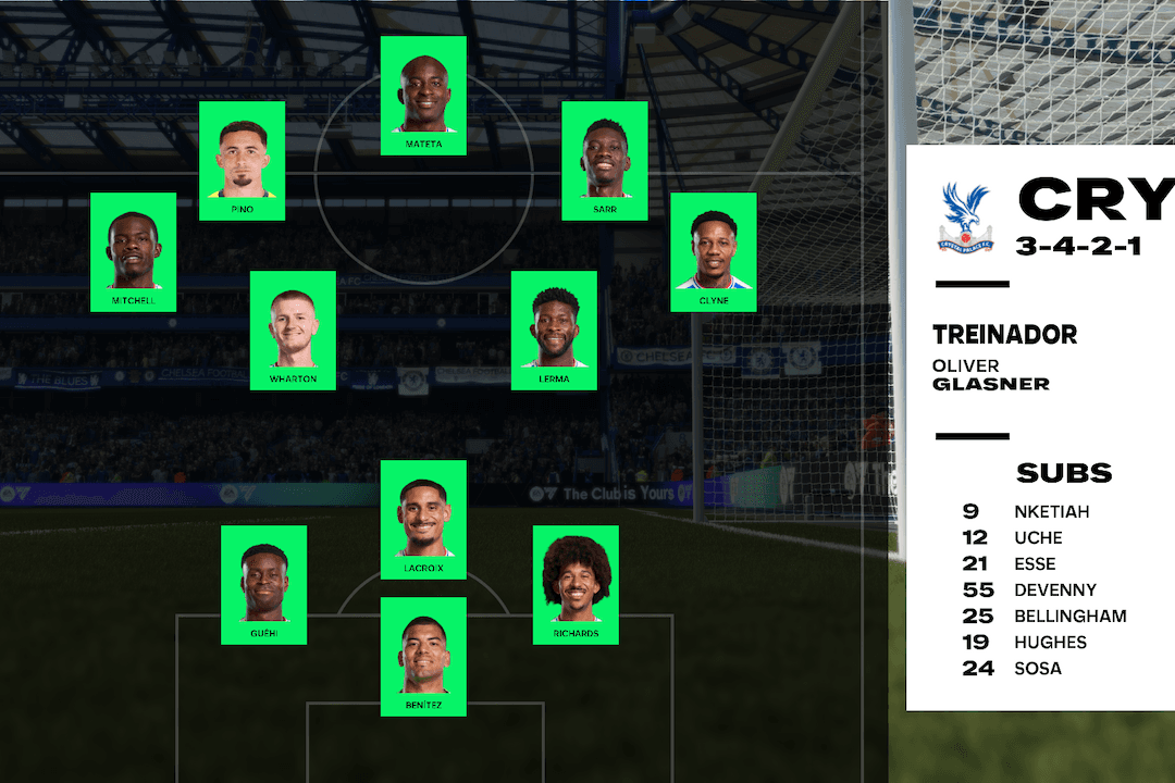 E dando continuidade no calendário de janeiro enfrentamos a equipe do Chelsea pela terceira ronda da FA Cup. Competição qual somos atuais…