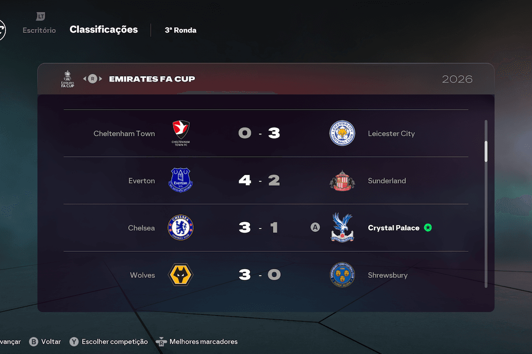 E mesmo com uma equipe "reserva" do Chelsea, não conseguimos dar conta e fomos eliminados. Agora já são 3 derrotas nos últimos 4 jogos. A…