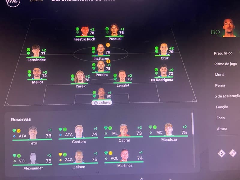 Assim fica o elenco no final da terceira temporada.