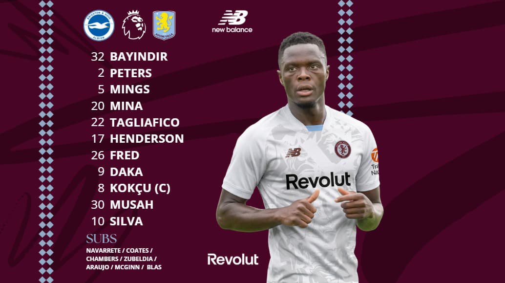 Nosso time está escalado para o confronto contra o Brighton! Iremos com time misto para descansar aqueles que jogaram pela Carabao Cup! 💜💙