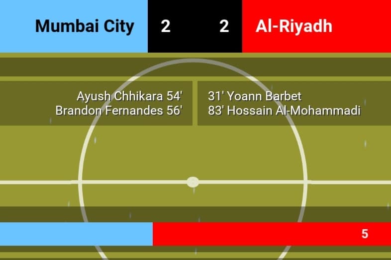 Amistoso! Mesmo sendo inferior,MCI empata com Al-Riyadh