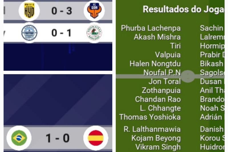 Resumos dos campeonatos! Caimos na liga nas quartas e campeões da copa,Brasil vence a Copa do Mundo! Artilheiro 🇧🇷: David Neres Assiste…