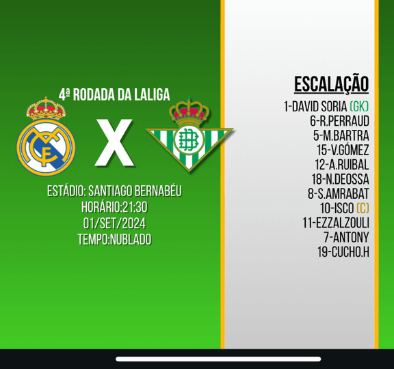 Hoje é Davi contra Golias, é dia de visitar o Santiago Bernabéu em busca dos 3 pontos!!! Va mos acreditar!!!🟢⚪️ (Será que o Isco colocar…