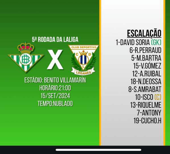 É dia de Real Bétis x Leganés pela 5a rodada da LaLiga Joaquín: “Vamos em busca dos 3 pontos com muito respeito e sem subestimar o Legané…