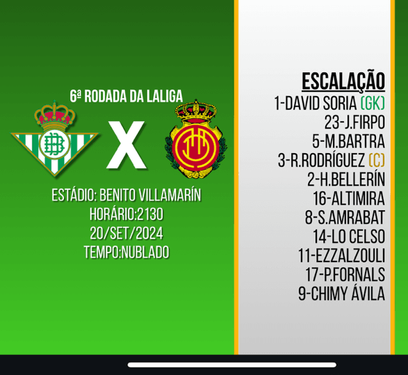 Escalamos um time quase reserva hoje, é uma ótima oportunidade para os jogadores que não atuaram muito até o momento na temporada. Vamos …