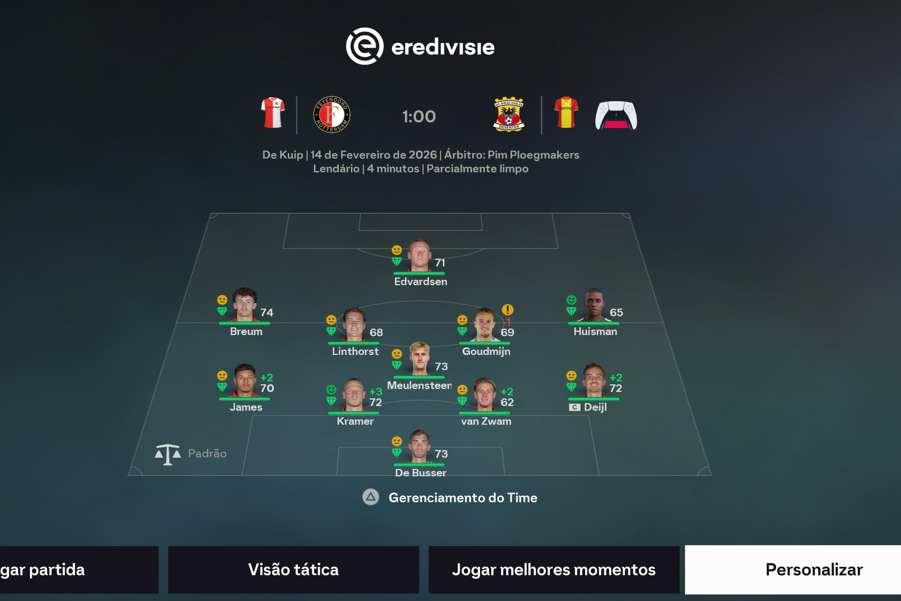 Go ahead Eagles escalado!!!