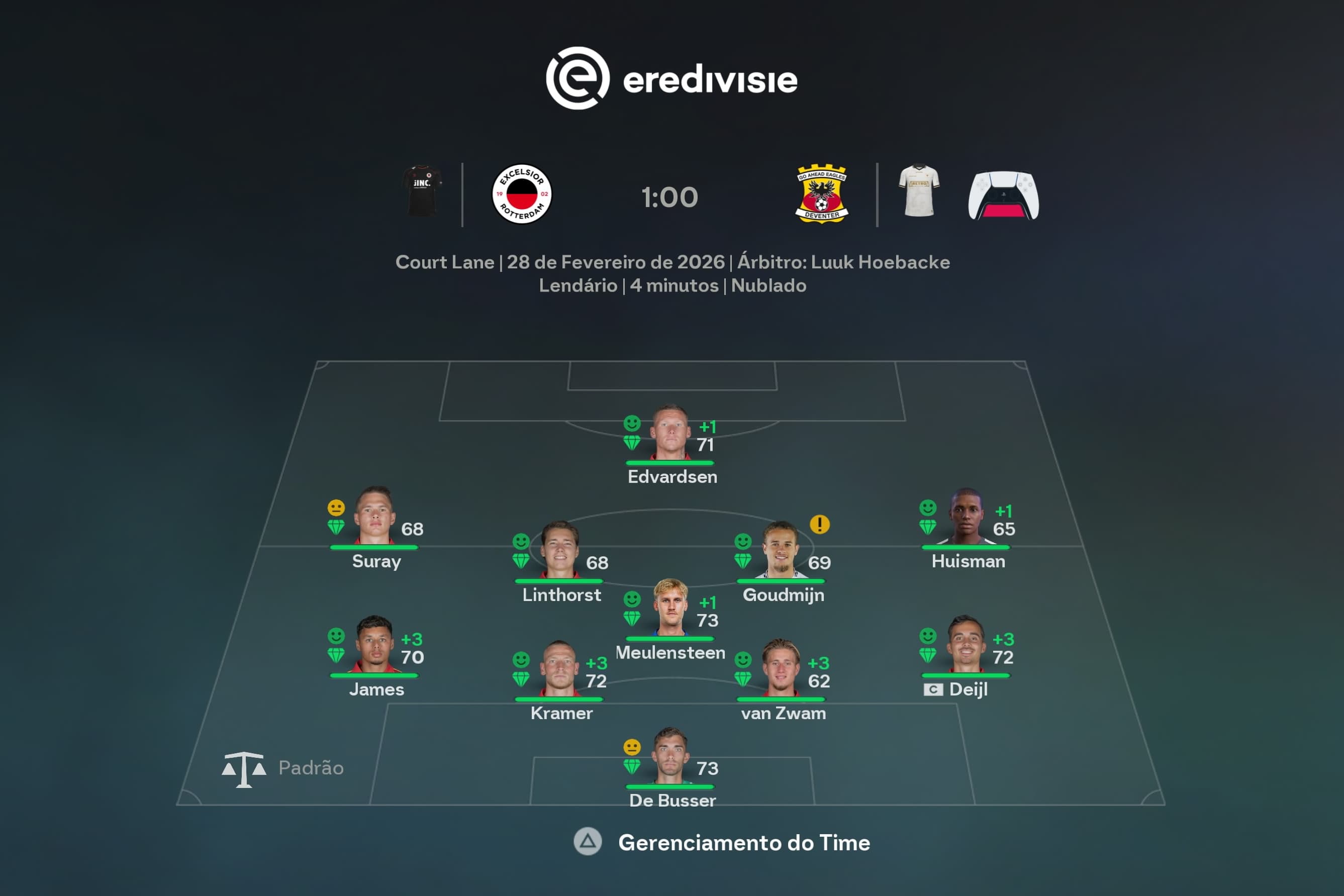 Go ahead Eagles escalado!!