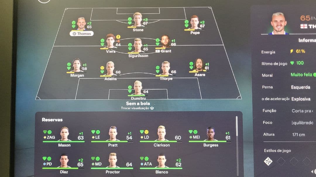 Esse é o time titular que termima a temporada Destaque obviamente nosso matador Stone, mas olho no Pope que com 17 anos dominou a posição…