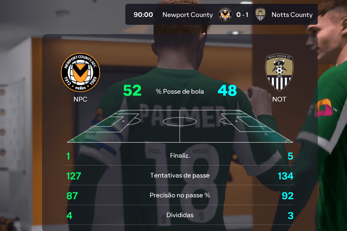 Em um jogo Equilibrado, os Exilados perder na estreia da EFL League Two para um dos favoritos com gol de Norburn. -Kaio "Estou muito orgu…