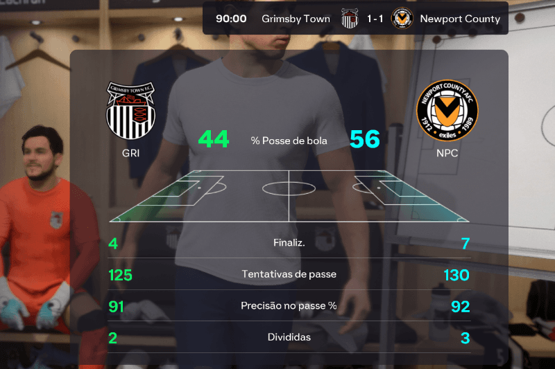 De volta a EFL League Two o Newport conseguiu arrancar um empate contra o bom time do Grimsby town. ⚽G. Garner (NPC) ⚽H.Rodgers*(GRI) _Ka…