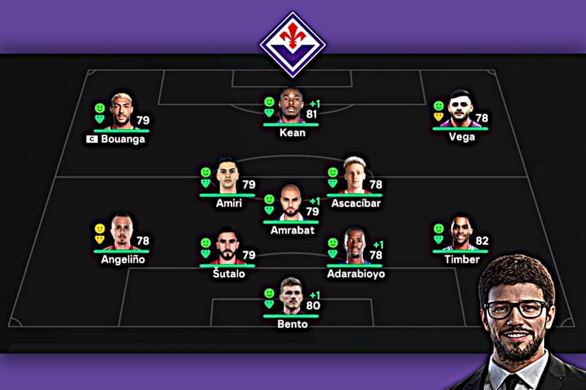 🔥HERE WE GO!🔥 Saiu o Novo Elenco da Fiorentina ao Comando de {@}[Dinrøvel Skermïg🇩🇰](69530dcbbdf8ead8a3bdf283) GL:Bento LD:Angeliño L…
