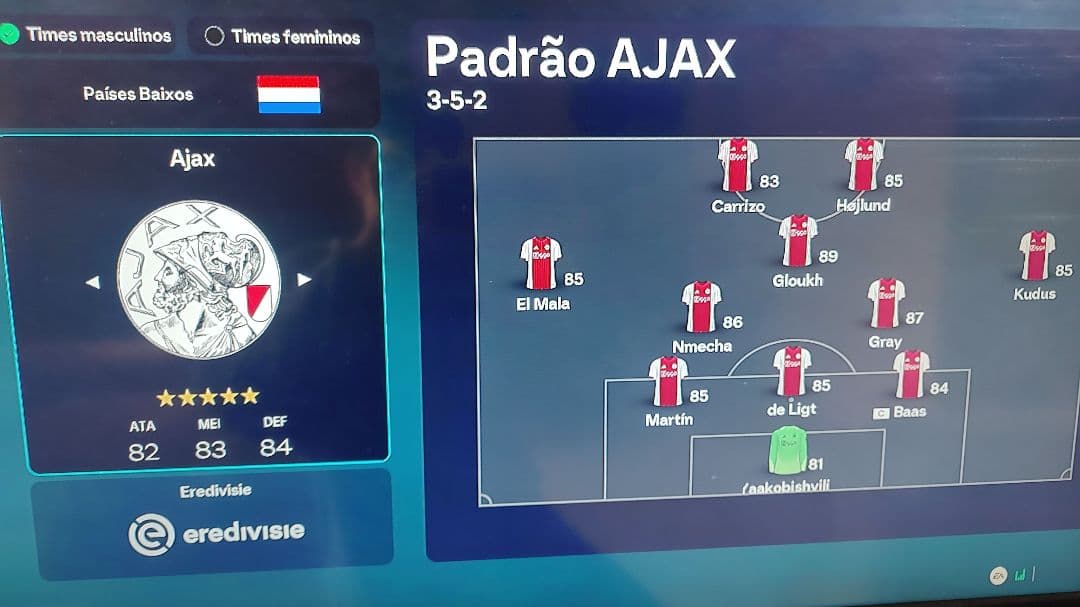 Finalmente 5 estrelas agora vai!!!!