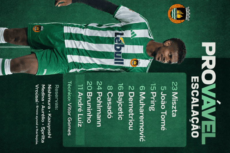 Provável escalação contra o Sporting F.C, O que você achou torcedor?