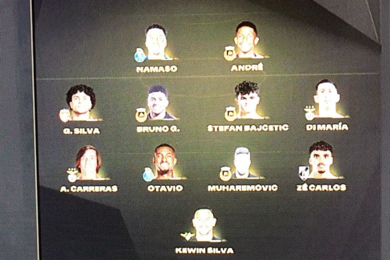 Essa é nossa seleção do ano, é com incríveis 4 jogadores do Rio ave, elites do futebol português, parabéns para os atletas