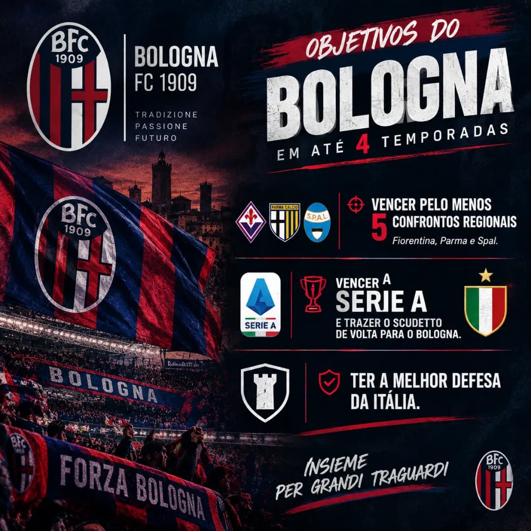 Objetivos definidos!! Baggio vai ter uma longa jornada pela frente.