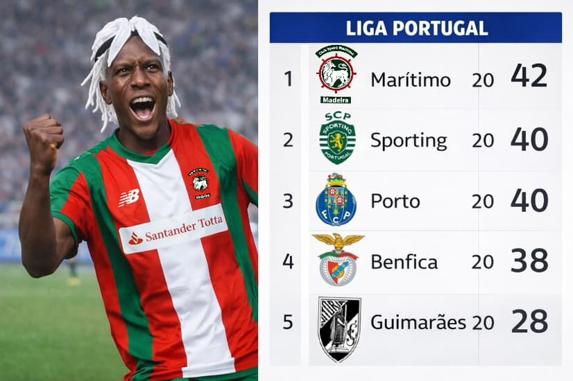 SEGUE O LÍDER!!! 💚❤️ Depois de algum tempo, o Marítimo abre vantagem pro segundo lugar Mr.Katota é isolado artilheiro do campeonato pelo…
