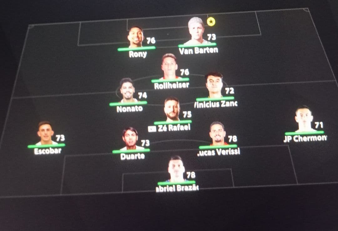 Essa é a escalação do time hoje para a semifinal do paulistão PRA CIMA SANTOS!!!