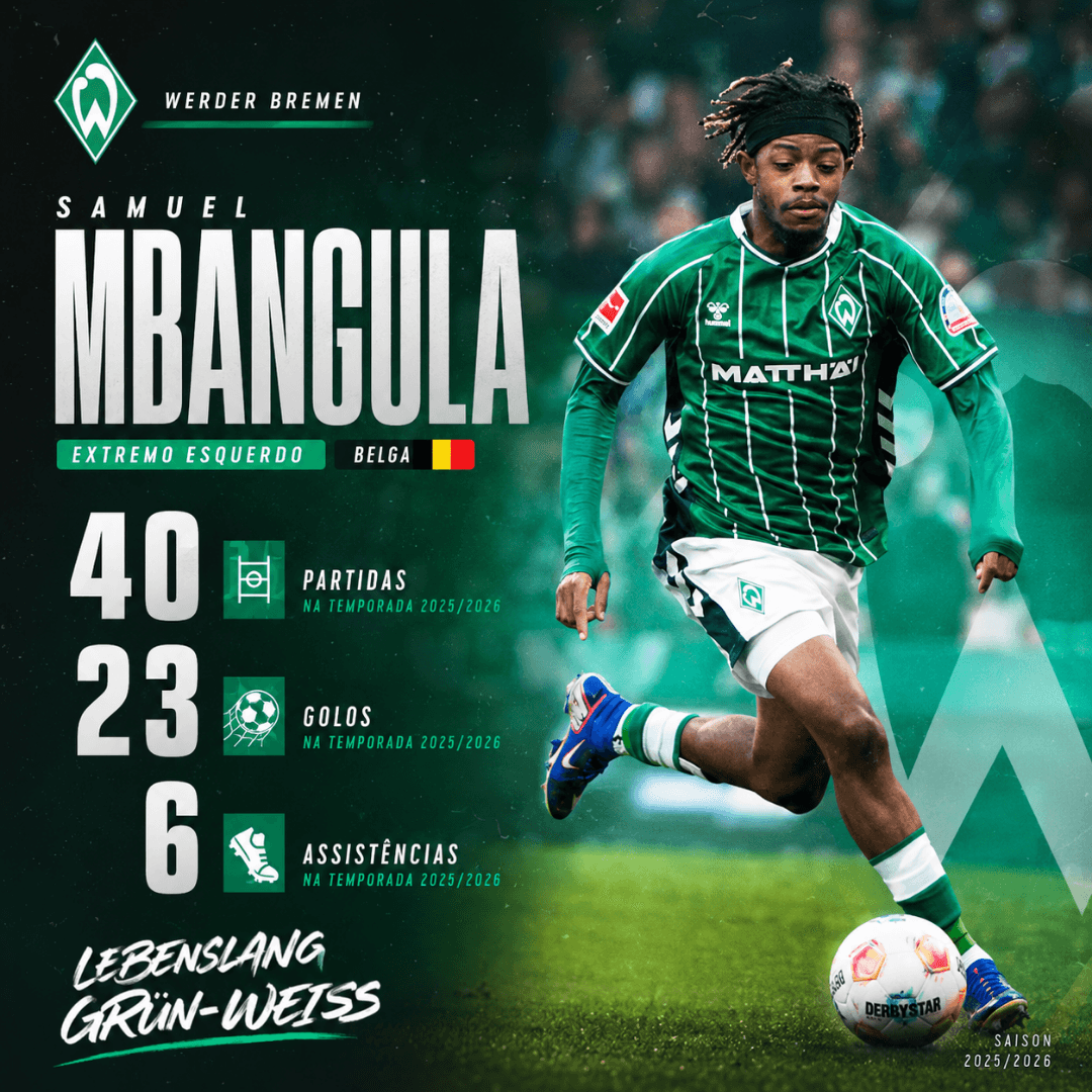 SAMUEL MBANGULA!!! Lembrem-se deste nome, que temporada! 40 jogos, 23 golos e 6 assistências!💫💚🤍