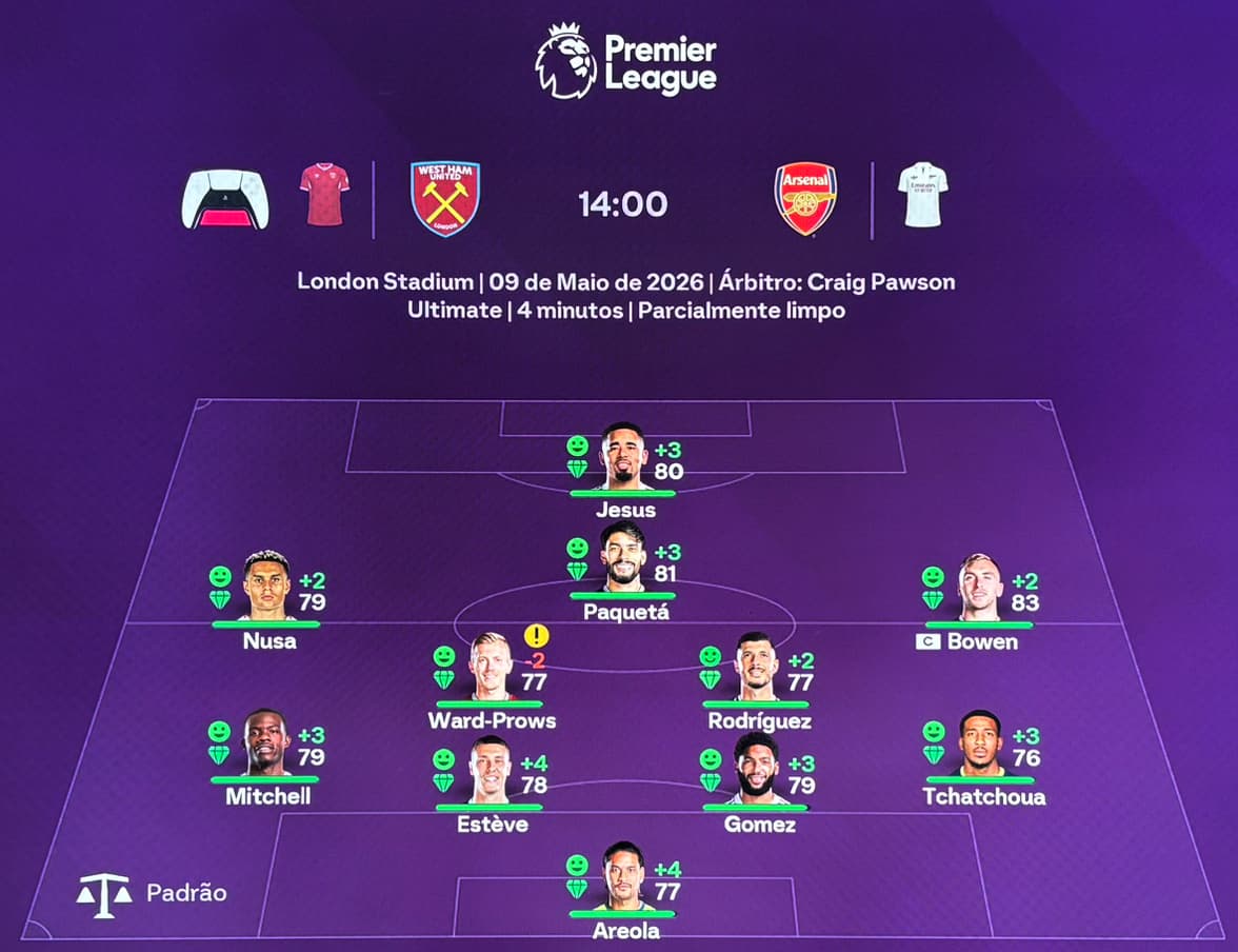 Escalação pronta para o confronto contra o Ardenal! Pra cima West Ham❤️🔥❤️🔥❤️🔥