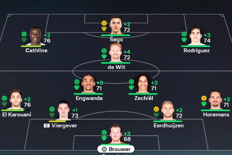 Onze inicial para o jogo de caridade em Wembley🔴⚪️ Com o {@}[Aston Villa](69540f31bdf8ead8a3d10283). #FCUtrecht #UTRAST