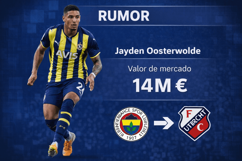 Rumores aponta, que o Utrecht está em negociações por Oosterwolde, um grande nome do futebol turco para preencher a vaga de defesa centra…