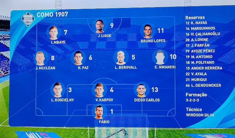 "A janela fechou, mas o nosso trabalho está apenas começando." Muitos duvidaram quando falamos em conseguir uma vaga na Champions League,…